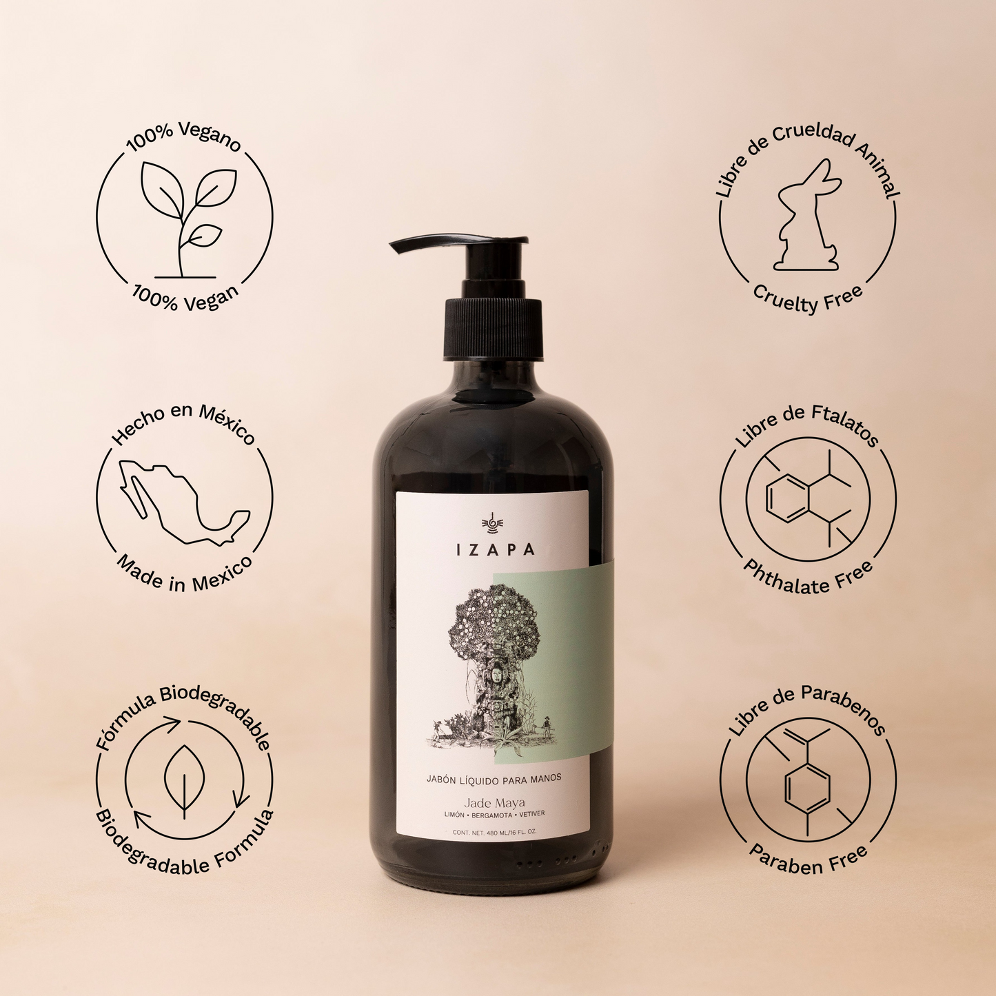 Liquid Hand Soap