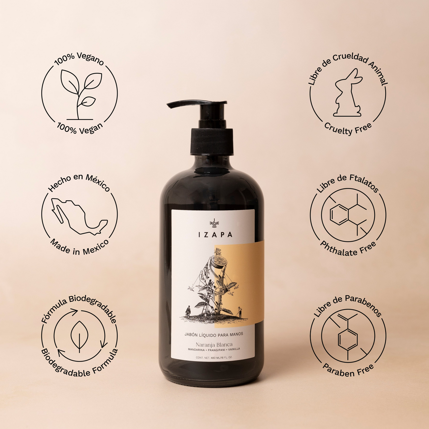 Liquid Hand Soap